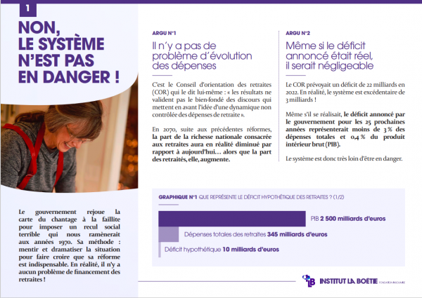 5 fiches argumentaires retraites