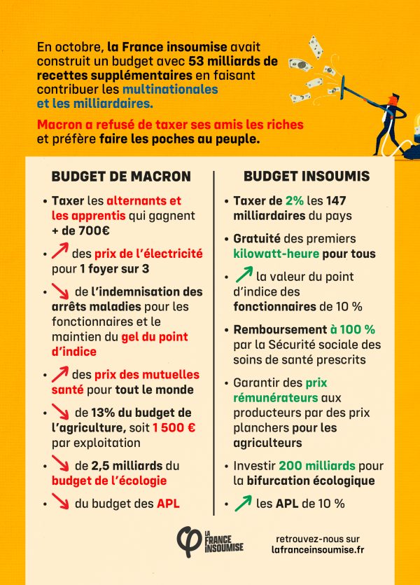 500 Tracts - Les riches volent votre argent – Image 2